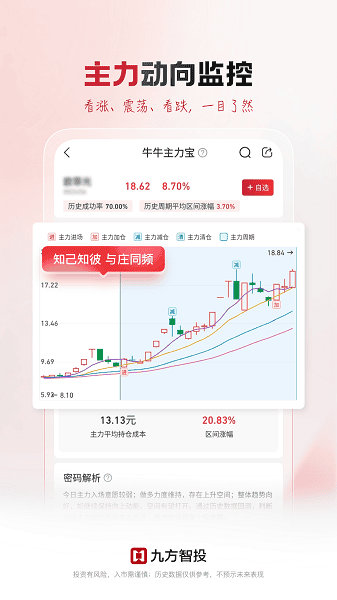九方智投app下载安装
