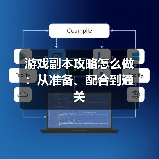 游戏副本攻略怎么做：从准备、配合到通关复盘