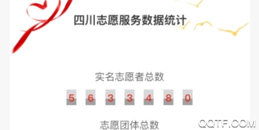 四川志愿官方版 四川志愿官方版
