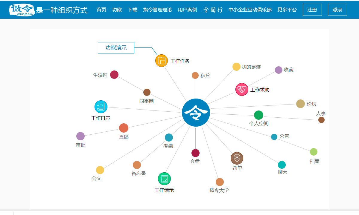 微令