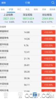 金十快讯app最新版 金十快讯app最新版
