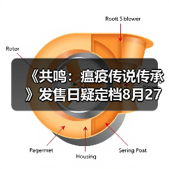 《共鸣：瘟疫传说传承》发售日疑定档8月27日（图3）