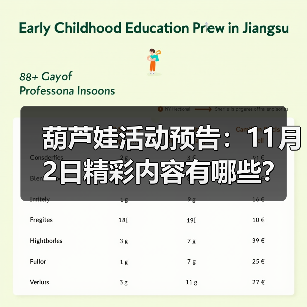 葫芦娃活动预告：11月2日精彩内容有哪些？（图3）