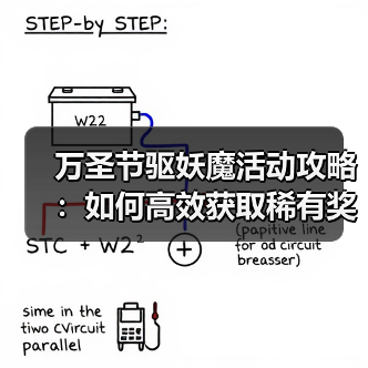 万圣节驱妖魔活动攻略：如何高效获取稀有奖励？（图2）
