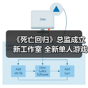 《死亡回归》总监成立新工作室 全新单人游戏开发中（图4）
