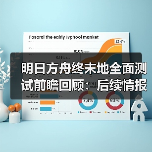 明日方舟终末地全面测试前瞻回顾:后续情报更新与预约奖励解析(图2) 明日方舟终末地全面测试前瞻回顾:后续情报更新与预约奖励解析(图2)