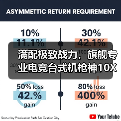 满配极致战力,旗舰专业电竞台式机枪神10X主宰游戏战场(图2) 满配极致战力,旗舰专业电竞台式机枪神10X主宰游戏战场(图2)