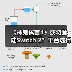《神鬼寓言4》或将登陆Switch 2？平台选择引热议（图4）