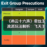 《燕云十六声》牵丝玉流派玩法解析：飞天玉VS走地玉，哪个更适合你？（图2）