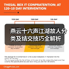 燕云十六声江湖故人分类及结交技巧全解析（图2）